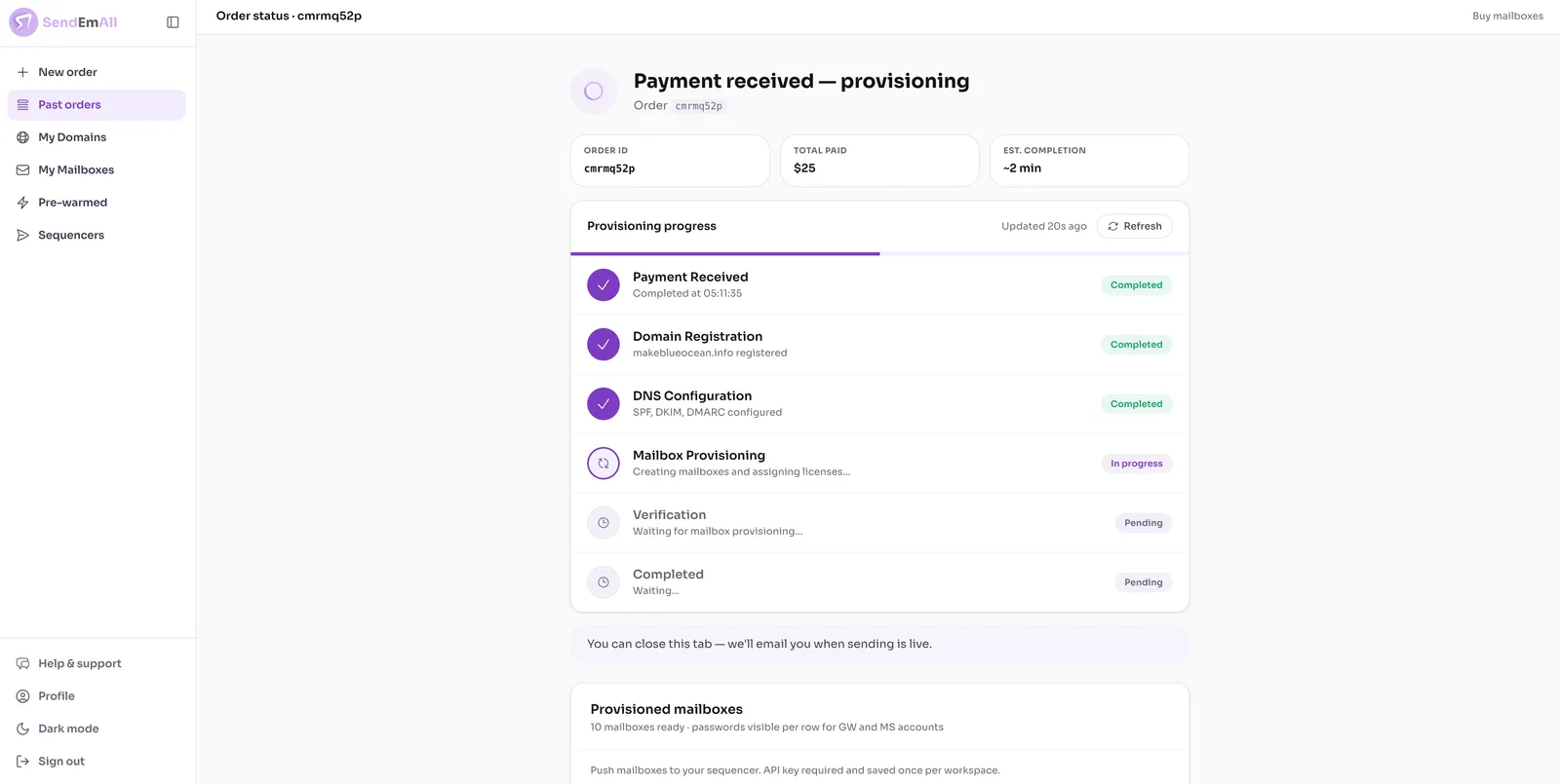 Live order tracker — payment received, domain registered, DNS configured, mailboxes provisioning automatically in about two minutes