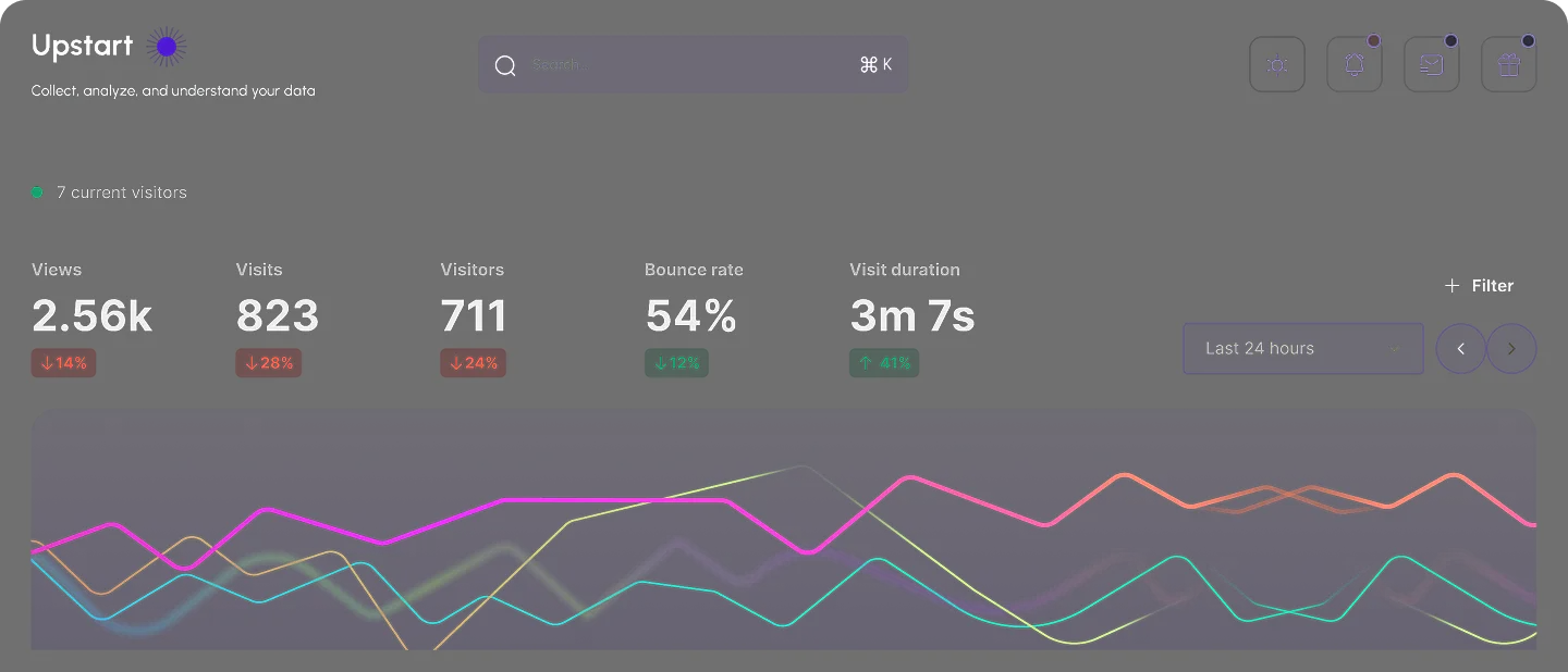 About your $37/mo cold email tool actually costs $600+
